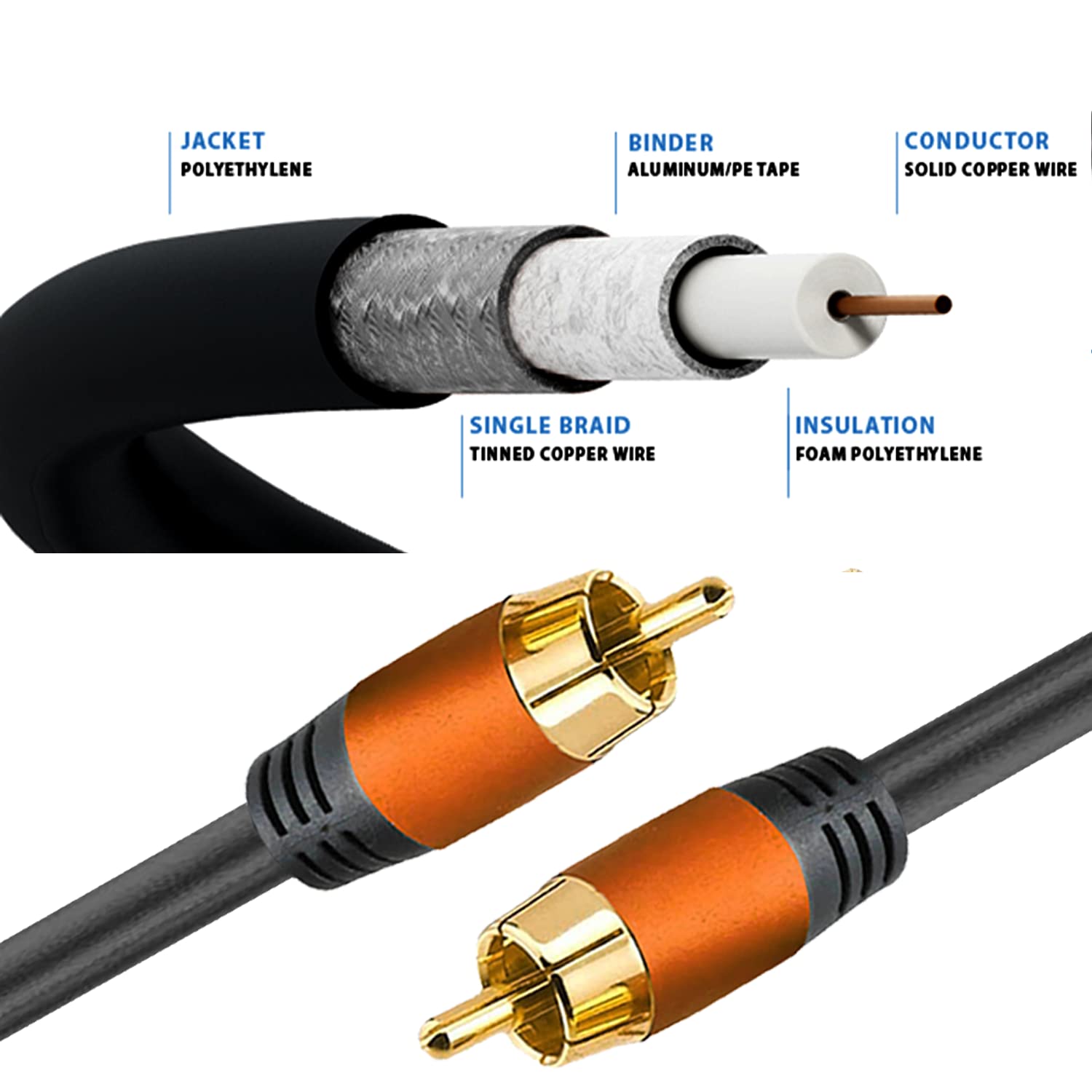 Digital Coaxial Audio Cable 6FT,1RCA Male to 1RCA Male Subwoofer Cable RCA Video Cable for Subwoofer, Home Theater, Video/Audio Subwoofer Rear View Parking Camera