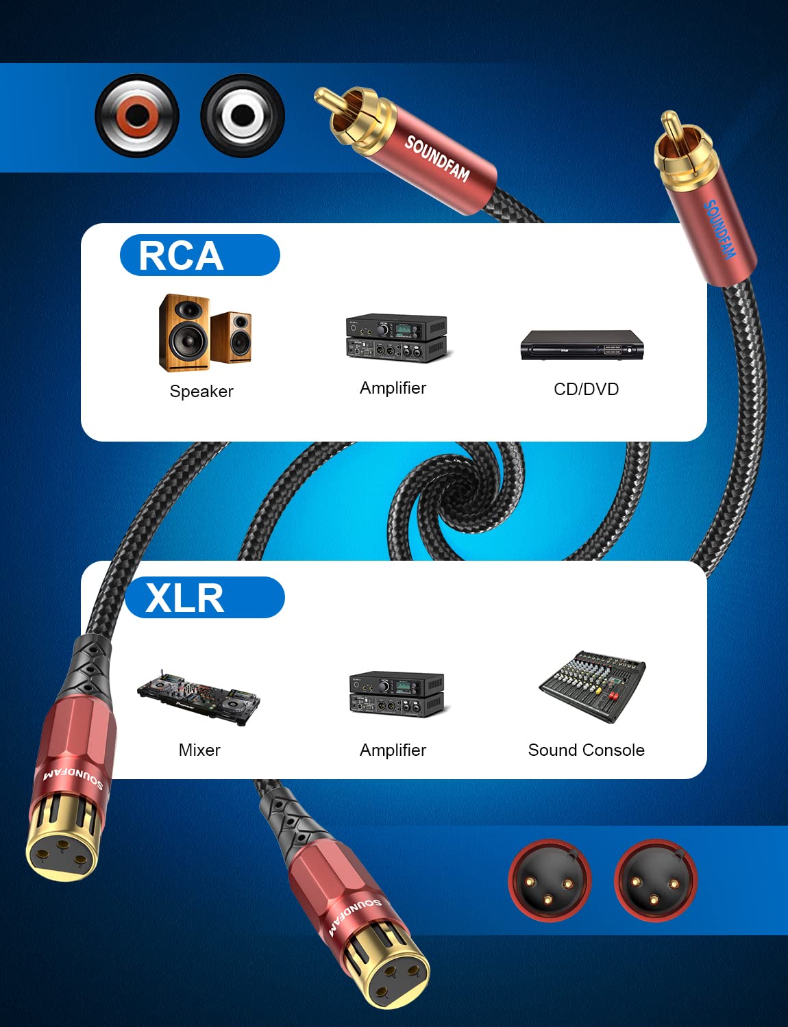 SOUNDFAM RCA to XLR Female Cable 10 Feet, 2 RCA Male to 2 XLR Female Phono Cable Adapter, Balanced 3pin XLR to Unbalanced RCA Speaker Cable for Amplifier Mixer Microphone - Wine Red…