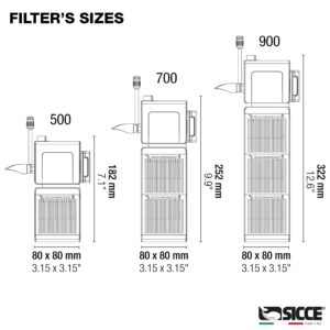 Sicce Shark PRO 900 Internal Aquarium Filter 240 GPH Submersible | Up to 70 Gallons | in-Tank Freshwater and Saltwater Application with Three Removable Filter Cartridges | Fish Tank Turtle Terrarium