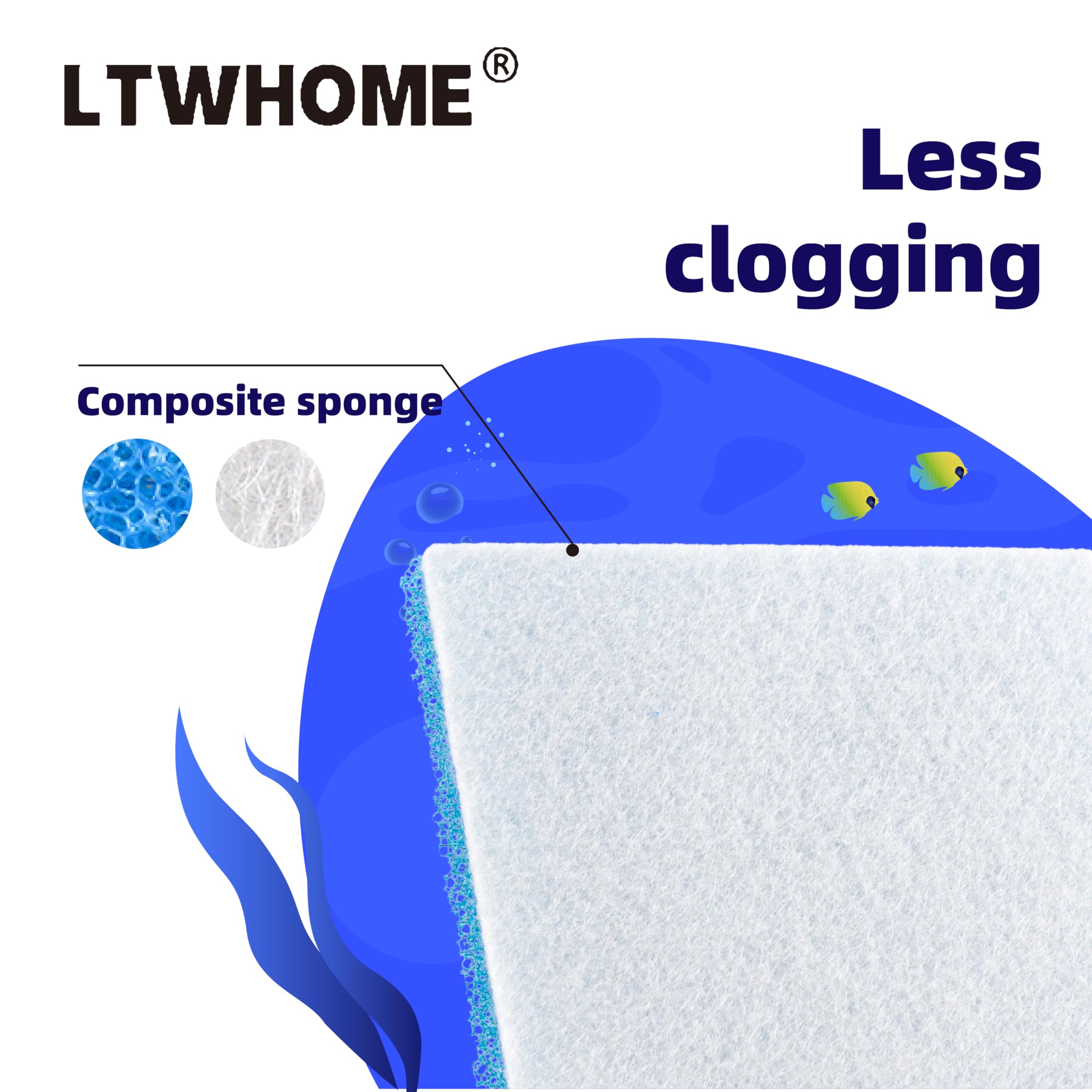 LTWHOME Compatible Poly Foam Pad Replacement for Fluval C3 Power Filter, Fluval C Clip-On Filter Foam (Pack of 10)