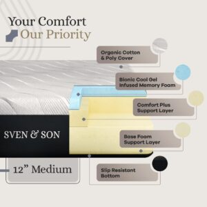 Sven & Son Essential Adjustable Bed Base (Frame) + 12 inch Memory Foam Matt (Medium), Easy Assembly, Head and Foot Lift, Memory Positions, Zero Gravity, Wireless Remote - Twin XL