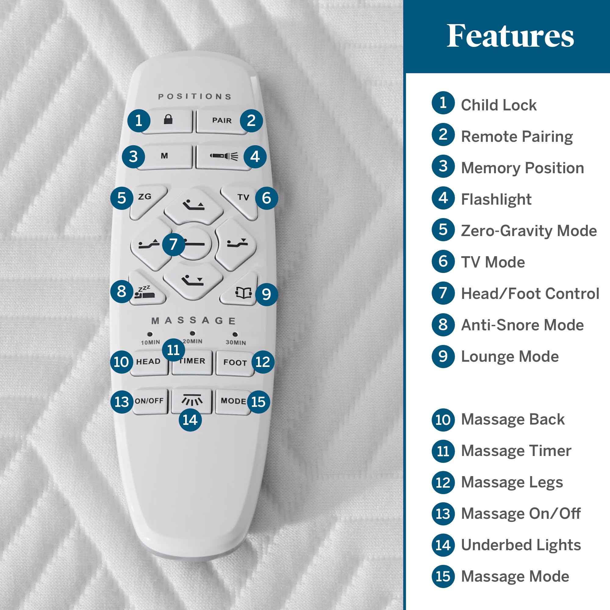 Lucid L600 Adjustable Bed Base Frame - Twin XL - Zero Gravity - Bluetooth - Companion App - Head and Foot Incline - Interactive Dual Massage - Under Bed Lighting - Wireless Remote - Dual USB Ports