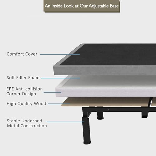 Irvine Home Collection King Adjustable Bed Base - Dual Massage - USB Ports - Zero Gravity - Underbed Light - Wireless Remote - Zero Gravity - Anti Snore - Memory Positions - Zero Clearance