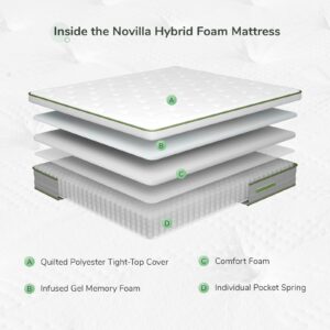 Novilla Full Mattress, 10 Inch Hybrid Pillow Top Full Size Mattress in a Box with Gel Memory Foam & Individually Wrapped Pocket Coils Innerspring for a cozy & Peaceful Sleep