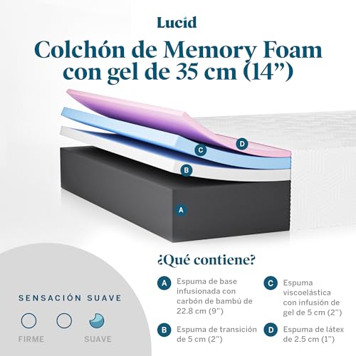 LUCID 14 Inch Memory Foam Mattress - Plush Feel - Memory Foam Infused with Bamboo Charcoal and Gel - Temperature Regulating - Pressure Relief - Breathable - Premium Support - California King Size