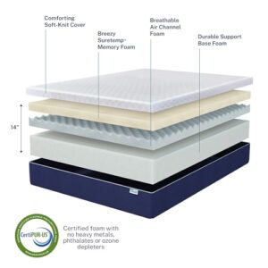 Sleep Innovations Shiloh 14 Inch Memory Foam Mattress, King Size, Bed in a Box, Cradling Medium Support