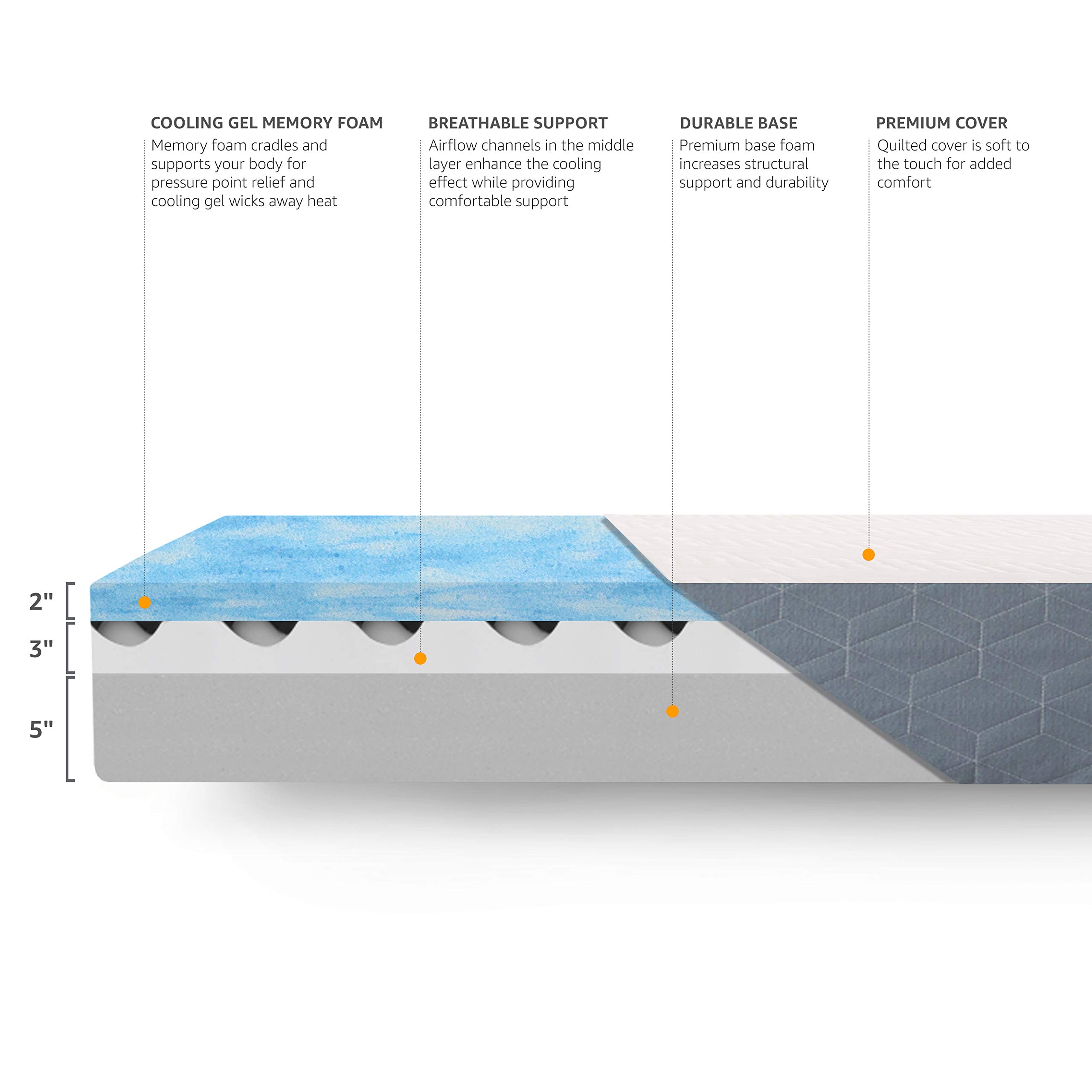 Amazon Basics Cooling Gel-Infused, Medium-Firm Memory Foam Mattress, CertiPUR-US Certified - Queen Size, 10 Inch (White/Gray)
