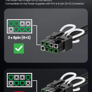 Fasgear PCIe 5.0 GPU Power Cable Sleeved 70cm, 16pin (12+4) 12VHPWR Connector for RTX 3090 Ti 4070Ti 4080 4090, 3x8pin(6+2) PCI-e Male Plugs Compatible for ASUS EVGA Seasonic Modular Power Supply