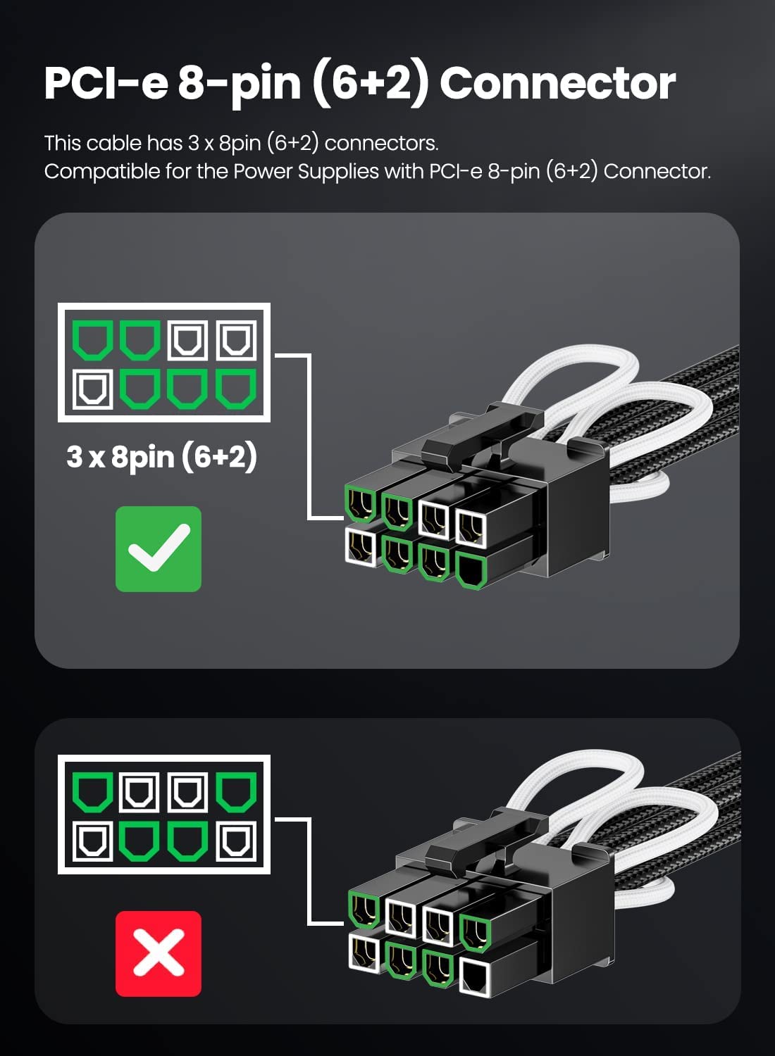 Fasgear PCIe 5.0 GPU Power Cable Sleeved 70cm, 16pin (12+4) 12VHPWR Connector for RTX 3090 Ti 4070Ti 4080 4090, 3x8pin(6+2) PCI-e Male Plugs Compatible for ASUS EVGA Seasonic Modular Power Supply