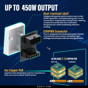 EZDIY-FAB PCIe 5.0 12VHPWR GPU Power Bridge, 12+4 Pin Angle Connector Power Adapter, for RTX40' Series GPUs, Compatible with RTX4090, 4080, 4070ti - White 180° RVS