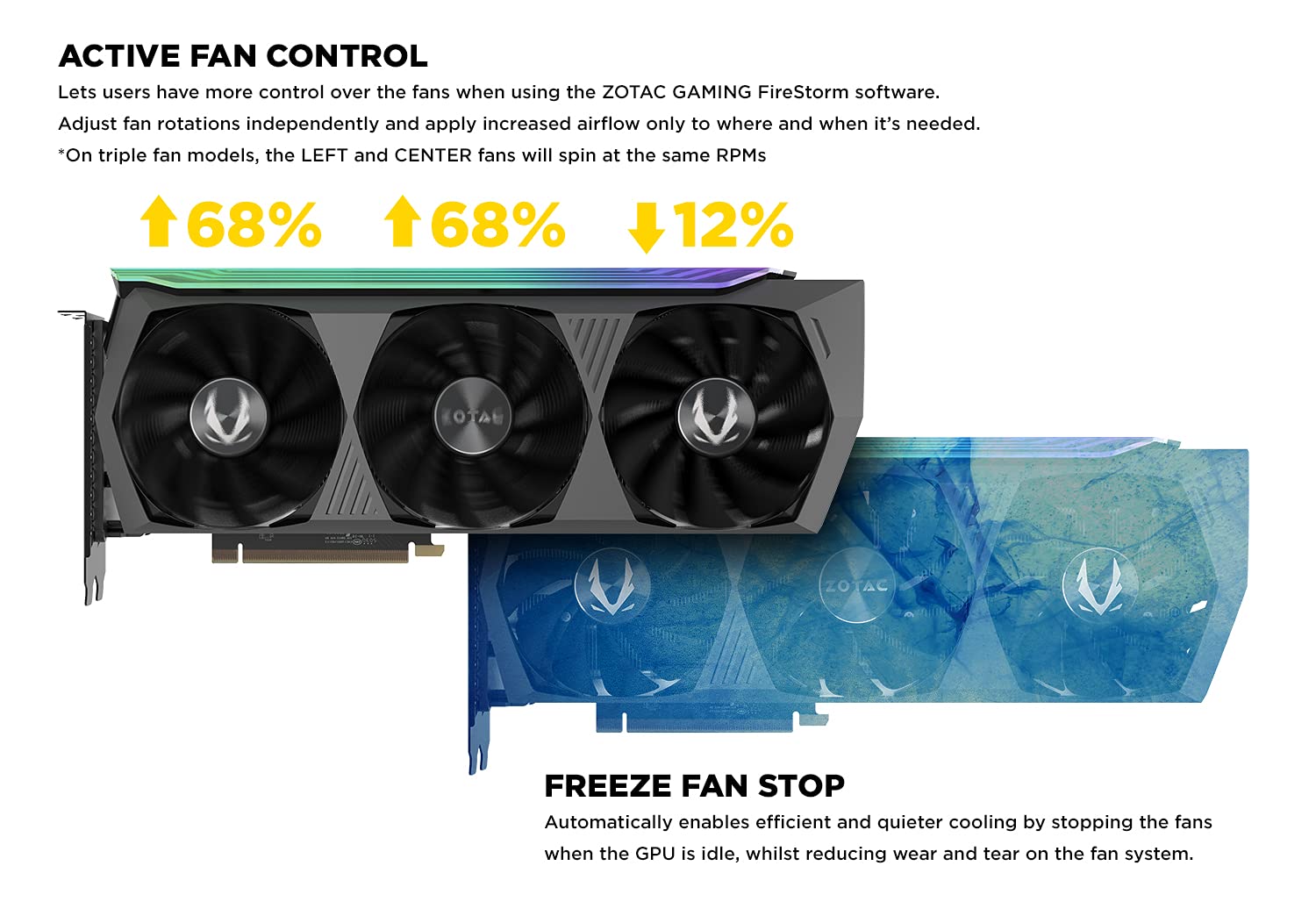 ZOTAC GAMING GeForce RTX™ 3080 Ti AMP Holo 12GB GDDR6X 384-bit 19 Gbps PCIE 4.0 Graphics Card, HoloBlack, IceStorm 2.0 Advanced Cooling, SPECTRA 2.0 RGB Lighting, ZT-A30810F