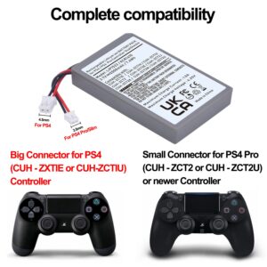 Batmax 2Pc 2000mAh LIP1522 KCR1410 Battery for Sony PS4 Playstation 4 Slim/Pro Dualshock CUH-ZCT1E CUH-ZCT1H CUH-ZCT1U CUH-ZCT2, CUH-ZCT2U Controller