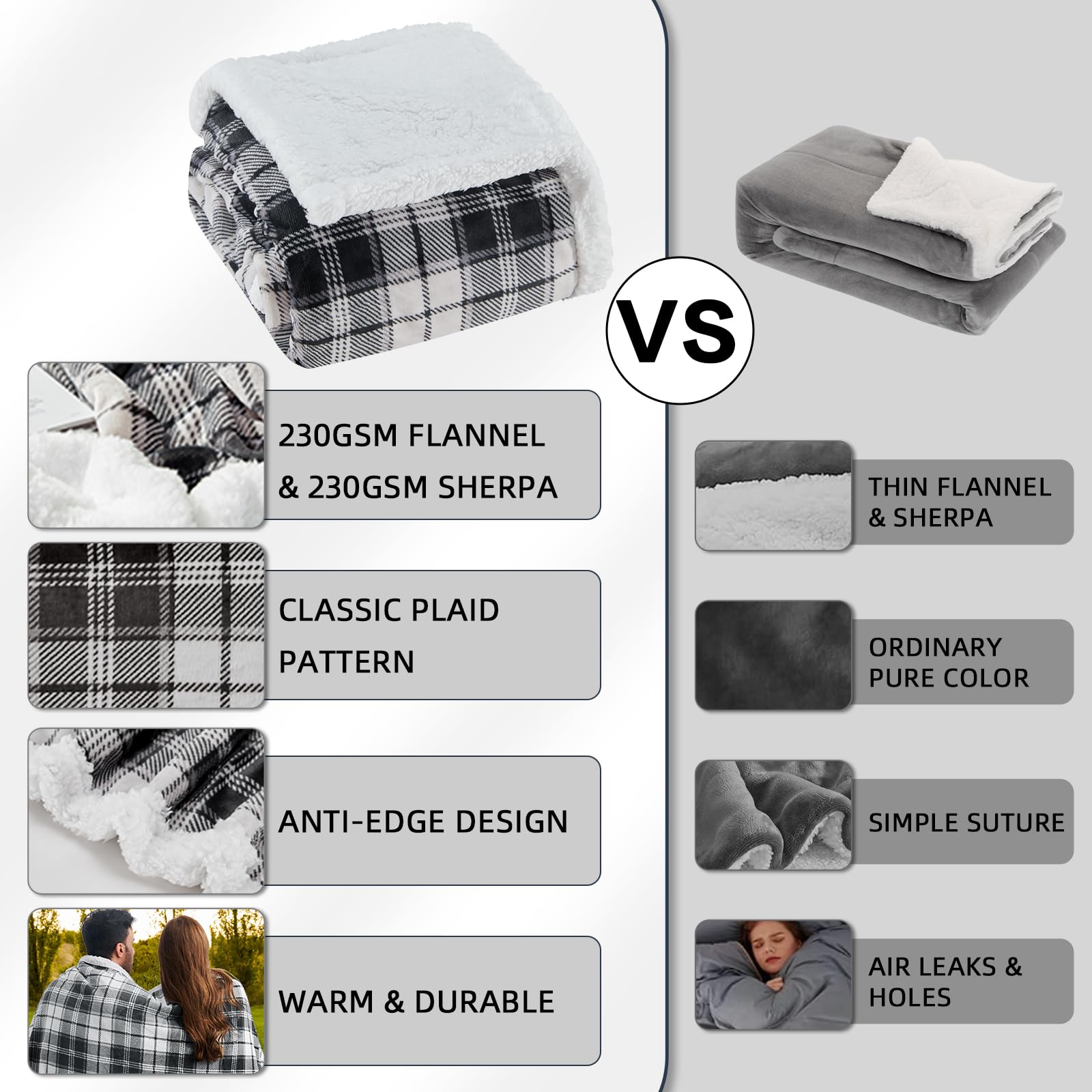 inhand Sherpa Throw Blanket, Plaid Warm Cozy Soft Throw Blankets for Couch, Bed, Sofa，Reversible Fluffy Plush Flannel Fleece Blankets and Throws for Adults Women Men(Grey, 50”x 60”)