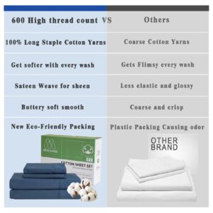 MEISHANG Cotton Sheets Full Size - 100% Cotton 600 Thread Count Sheets, Soft Breathable Cooling Sateen Egyptian Cotton Bed Sheets with Deep Pocket, 4 Pieces Set Navy