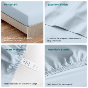 THREAD SPREAD 100% Viscose Derived from Bamboo Sheets Full - 4 Piece Bamboo Viscose Sheets for Full Size Bed, Silky Soft, Organic Cooling Sheet Set, Fits Upto 18" Mattress - Aqua Blue Luxury Sheet