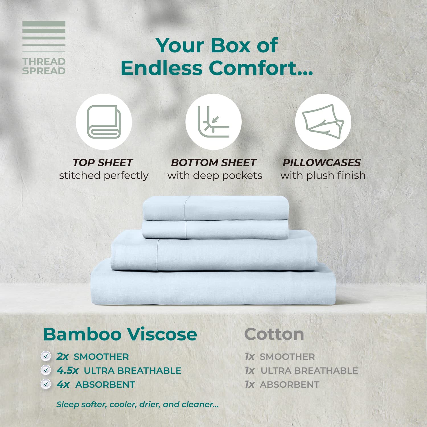 THREAD SPREAD 100% Viscose Derived from Bamboo Sheets Full - 4 Piece Bamboo Viscose Sheets for Full Size Bed, Silky Soft, Organic Cooling Sheet Set, Fits Upto 18" Mattress - Aqua Blue Luxury Sheet