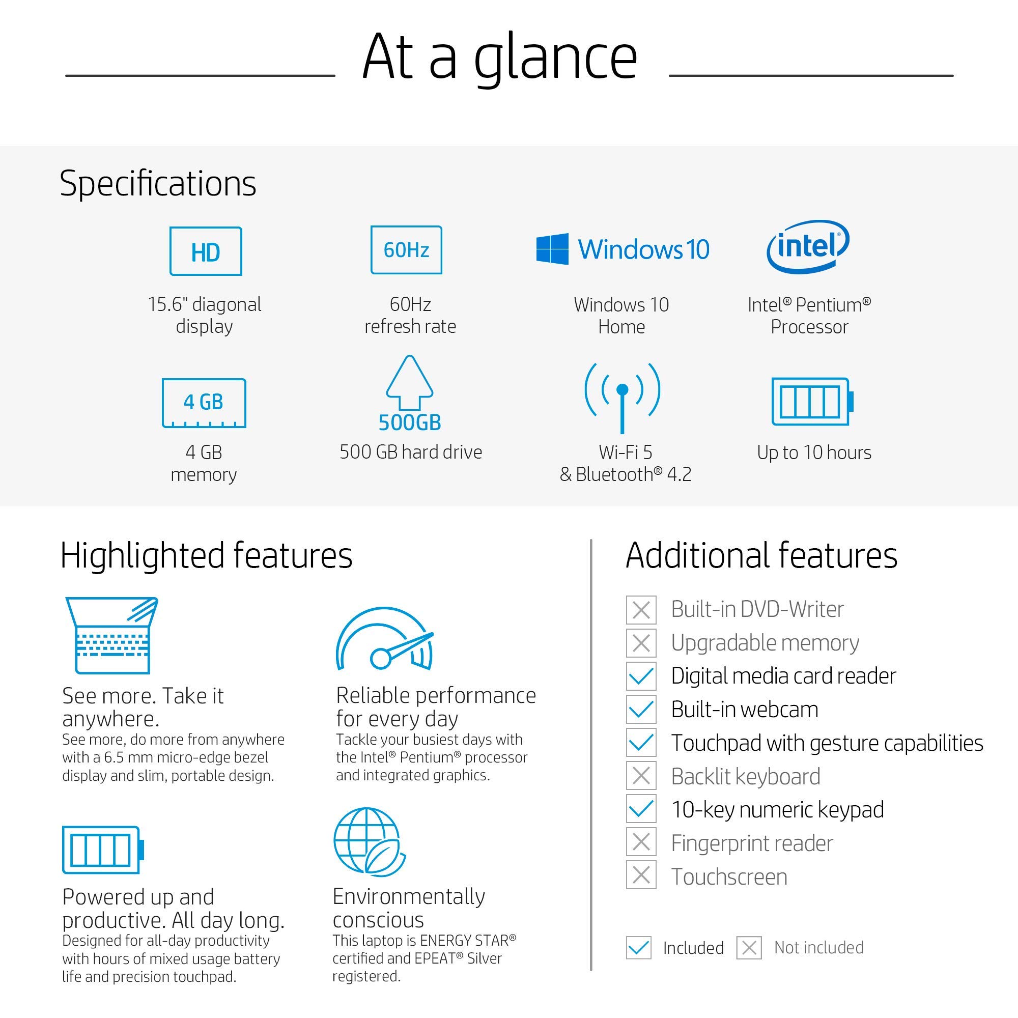 HP 2021 Pavilion 15.6" HD Laptop Computer, Intel Pentium Processor, Quad Core, 8GB RAM, 128GB SSD, HD Webcam, USB-C, HDMI, Bluetooth RJ-45, Windows 10 S, Red, GOLDOXIS 32gb Card