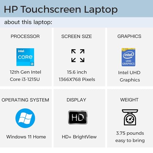 HP Newest 15.6" Touchscreen Laptop, Intel 6-Core i3-1215U Processor, 8GB RAM, 512GB SSD, Intel UHD Graphics, WiFi, Fast Charge, HDMI, Thin & Portable, Long Battery Life, Windows 11 Home