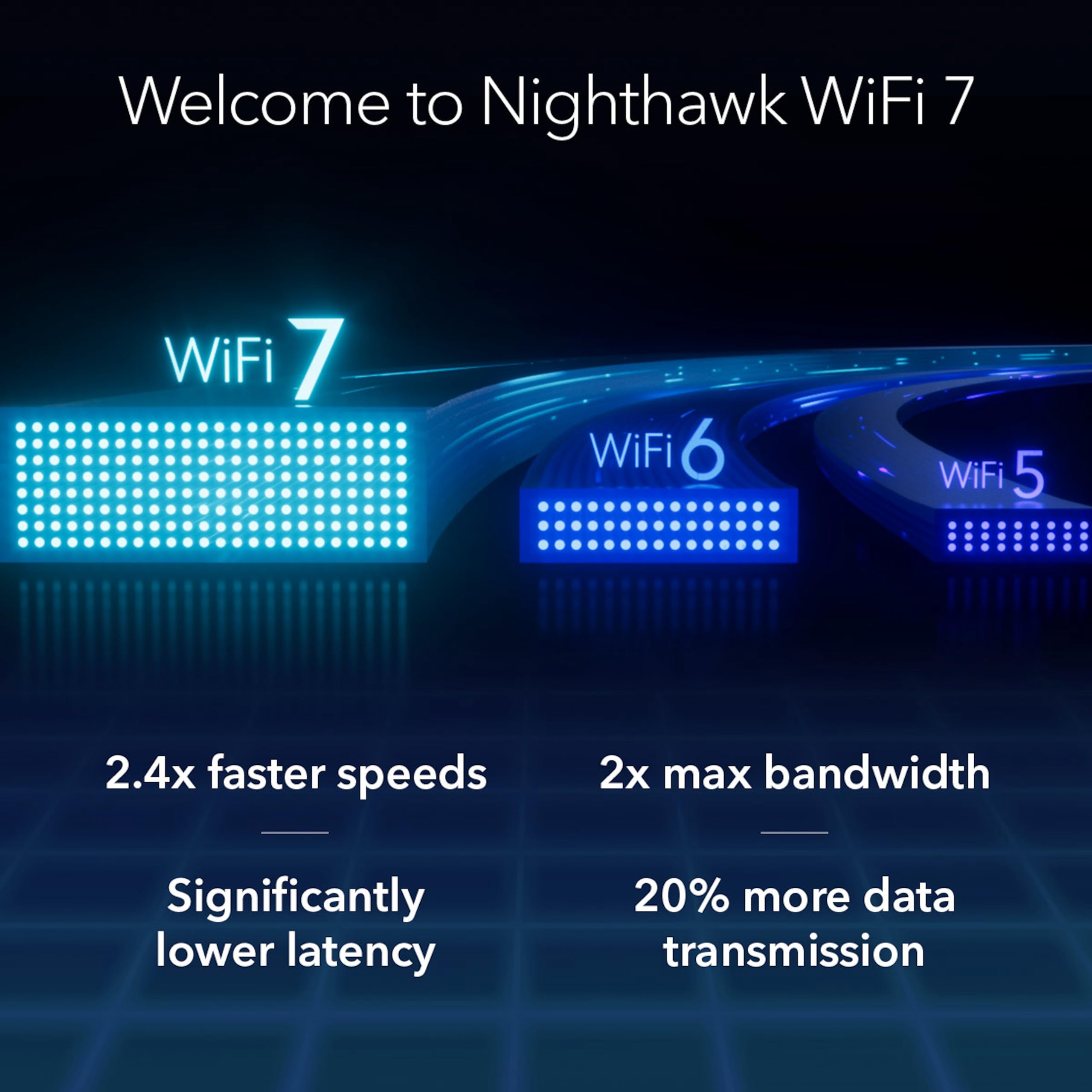 NETGEAR Nighthawk Tri-Band WiFi 7 Router (RS700S) - BE19000 Wireless Speed (up to 19Gbps) – 10 Gig Port - Coverage up to 3,500 sq. ft., 200 devices – 1-Year Armor Included