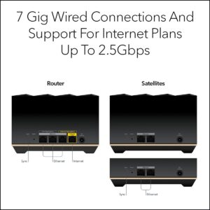 NETGEAR Nighthawk Tri-Band Whole Home Mesh WiFi 6E System (MK93S) – Router + 2 Satellite Extenders - 5.7Gbps Speed - Coverage up to 7,500 sq. ft., 100 Devices - Includes 1-Yr Armor - AXE5700 802.11ax