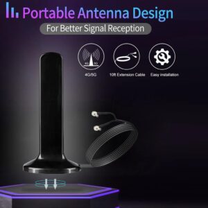 7dBi External 4G LTE 5G Dual TS9 Magnetic Antenna for Netgear AT&T Nighthawk MR6110 MR6150 MR6500 M6 Pro M5 MR5100 MR5200 M1 MR1100 Verizon Jetpack 8800L MiFi Hotspots Netgear LB1120 Router，Slinkdsco