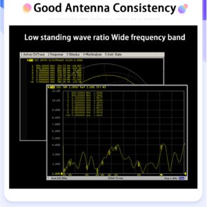 TS9 Magnetic Base Antenna,12dBi External 5G 4G LTE 3G GPRS GSM 600~6000Mhz Compatible with Netgear AT&T Nighthawk M6 MR6110 MR6500 M5 MR5100 M1 MR1100 LB1121, LB2120 Hotspots Router,5FT,2-Pack