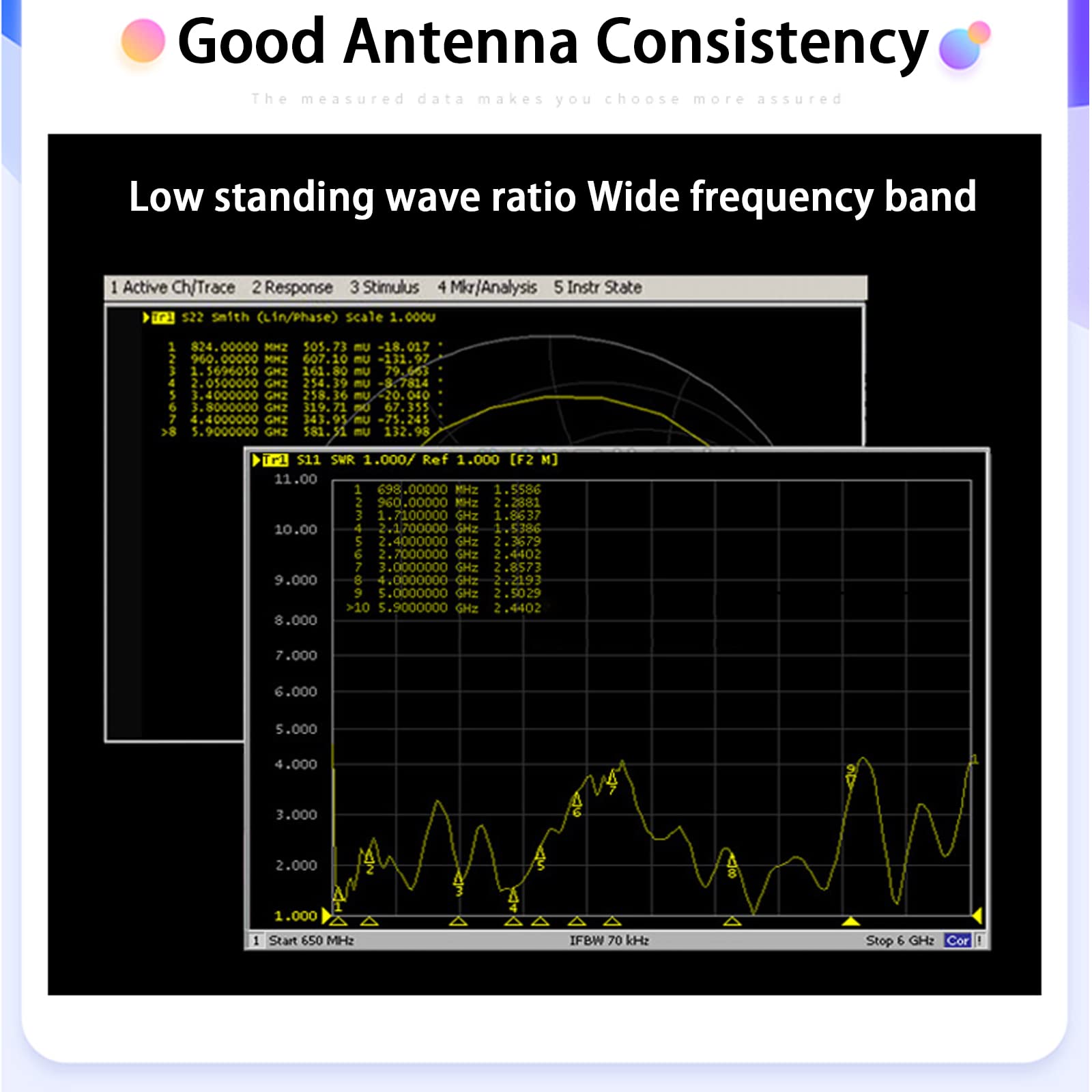 TS9 Magnetic Base Antenna,12dBi External 5G 4G LTE 3G GPRS GSM 600~6000Mhz Compatible with Netgear AT&T Nighthawk M6 MR6110 MR6500 M5 MR5100 M1 MR1100 LB1121, LB2120 Hotspots Router,5FT,2-Pack