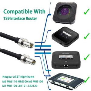 TS9 Magnetic Base Antenna,12dBi External 5G 4G LTE 3G GPRS GSM 600~6000Mhz Compatible with Netgear AT&T Nighthawk M6 MR6110 MR6500 M5 MR5100 M1 MR1100 LB1121, LB2120 Hotspots Router,5FT,2-Pack