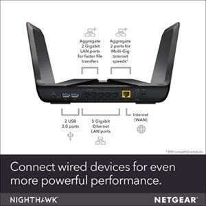 Nighthawk Ax8 Ax6000 WiFi Router