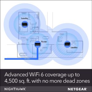 NETGEAR Nighthawk Advanced Whole Home Mesh WiFi 6 System (MK63S) with Free Armor Security – AX1800 Router with 2 Satellite Extenders, Coverage up to 4,500 sq. ft. and 25+ Devices (Renewed)