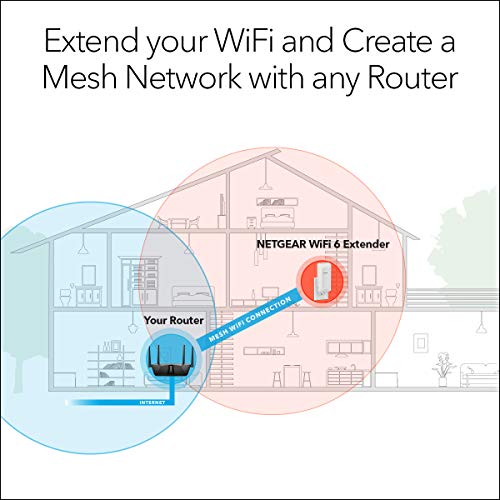 NETGEAR WiFi 6 Mesh Range Extender (EAX15) - Add up to 1,500 sq. ft. and 20+ Devices with AX1800 Dual-Band Wireless Signal Booster & Repeater (up to 1.8Gbps Speed), WPA3 Security, Smart Roaming