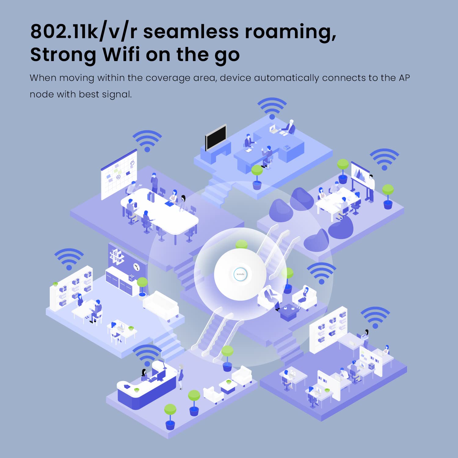 Tenda WiFi 6 AX3000 Dual Band Gigabit Long-Range Ceiling Mount Access Point(I29)|Coverage 5400 sq.ft|PoE+ Powered|Surport IEEE 802.11ax Wave 2, OFDMA, Seamless Roaming, MU-MIMO|White