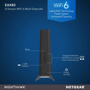 Netgear Nighthawk EAX80 Dual Band IEEE 802.11ax 5.86 Gbit/s Wireless Range Extender