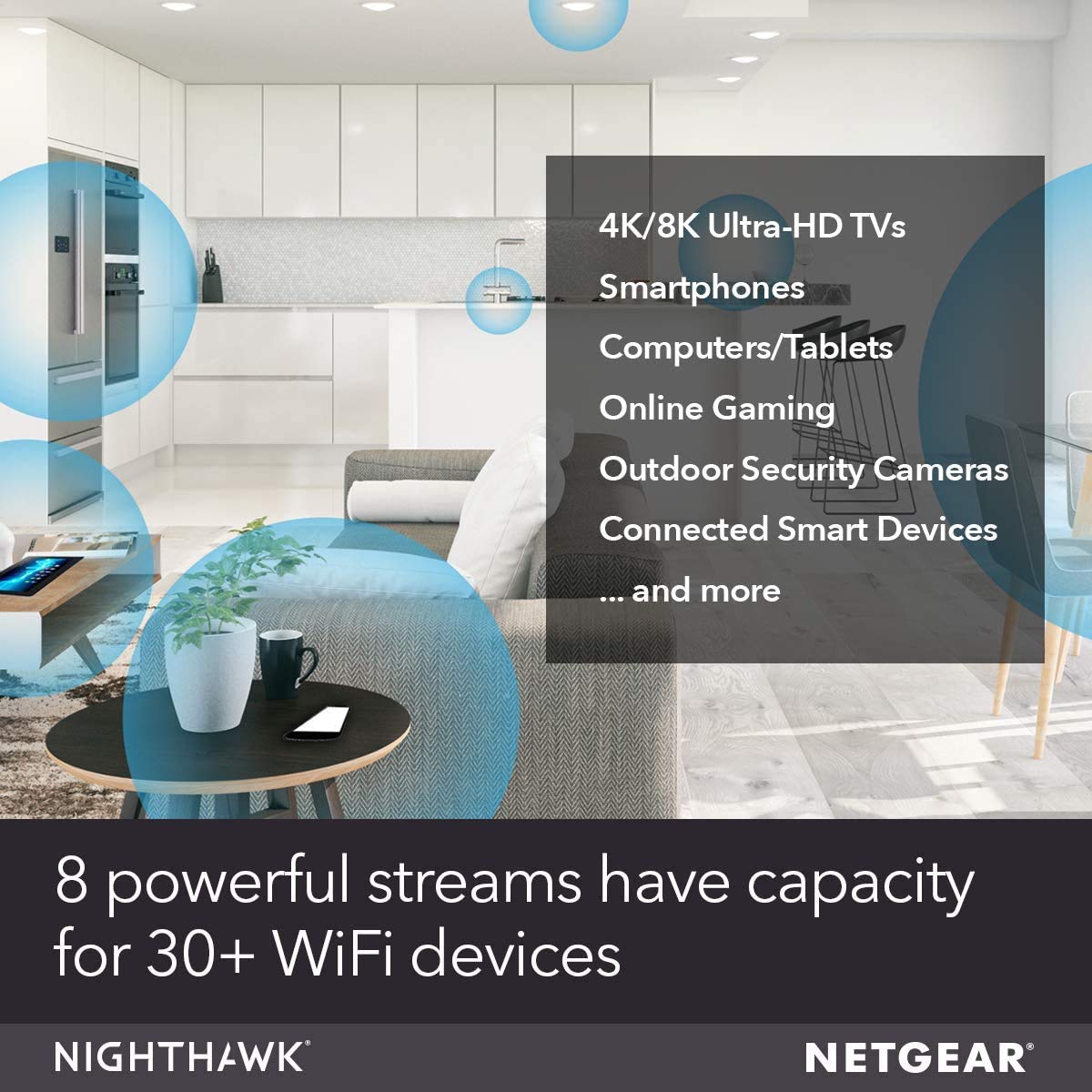 Netgear Nighthawk EAX80 Dual Band IEEE 802.11ax 5.86 Gbit/s Wireless Range Extender