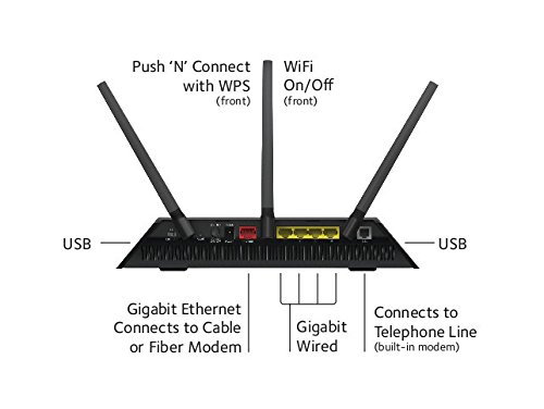 NETGEAR Nighthawk AC1900 VDSL/ADSL Modem Router Certified with CenturyLink - Non-bonded, DSL Internet Only (D7000)