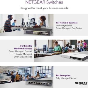 NETGEAR Nighthawk S8000 Gaming & Streaming Advanced 8-Port Gigabit Ethernet Switch (GS808E) Renewed