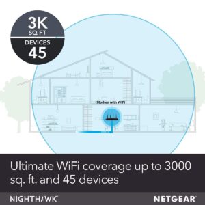 NETGEAR C7500-100NAS NETGEAR Nighthawk X4 (24x8) AC3200 DOCSIS 3.0 Cable Modem WiFi Router Combo Gateway| Certified for Xfinity by Comcast, COX, Spectrum & More(C7500-100NAR) (Renewed)