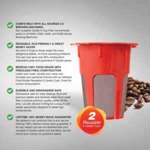 Housewares Solutions 2 Refillable/Reusable Carafe K Cup Filters for Keurig 2.0, K200, K300, K400, K500 Series of Brewing Machines