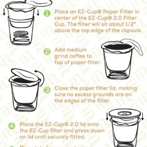 Perfect Pod EZ-Cup Paper Coffee Filters with Patented Lid for Single-Serve Coffee Brewers and Coffee Pods, Compatible with Keurig, 9-Pack (450 Filters)