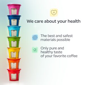 7 Reusable K Cups for Keurig - Universal Fit 1.0 & 2.0 Keurig Coffee Makers - 7 Colors Refillable Kcups Coffee Filters for all Keurig Brewers Family