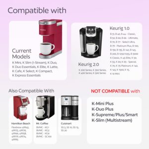 7 Reusable K Cups for Keurig - Universal Fit 1.0 & 2.0 Keurig Coffee Makers - 7 Colors Refillable Kcups Coffee Filters for all Keurig Brewers Family