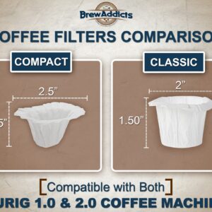 Brew Addicts 600 Paper Coffee Single-Use Filters for Keurig 1.0 & 2.0.