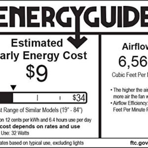 MINKA-AIRE Xtreme H2O - 65-inch Ceiling Fan F896-65-SI, Smoked Iron, Reversible with Remote Control