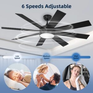 YITAHOME Black 60 Inch Ceiling Fan with Light and Remote, DC Fanlight for Indoor Outdoor, Modern Light Fan with Reversible 6 Speeds, 3 Color Temperatures, Memory Function, Quiet Motor