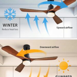 Chriari Ceiling Fans with Lights, 60" Wood Ceiling Fan with Remote Control, 3 Walnut Fan Blades Reversible Quiet DC Motor 6 Speeds Timing Farmhouse Ceiling Fan for Patios Bedroom Living Room