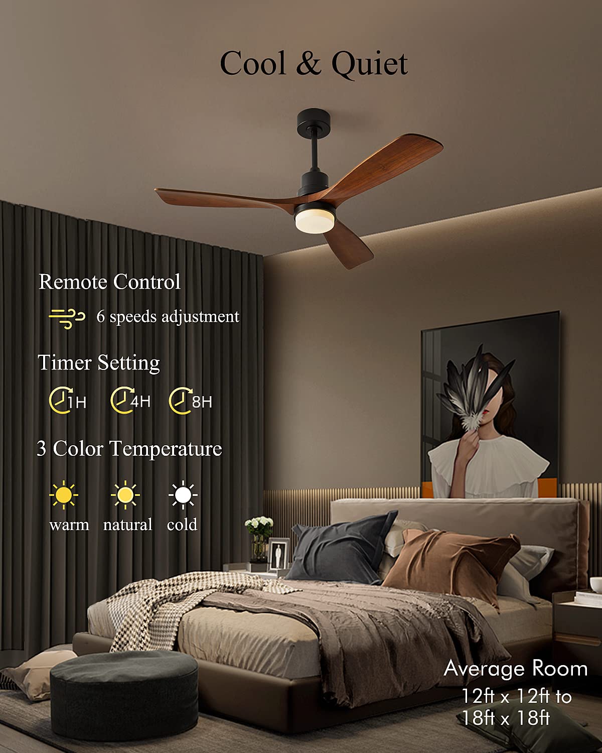 Chriari Ceiling Fans with Lights, 60" Wood Ceiling Fan with Remote Control, 3 Walnut Fan Blades Reversible Quiet DC Motor 6 Speeds Timing Farmhouse Ceiling Fan for Patios Bedroom Living Room