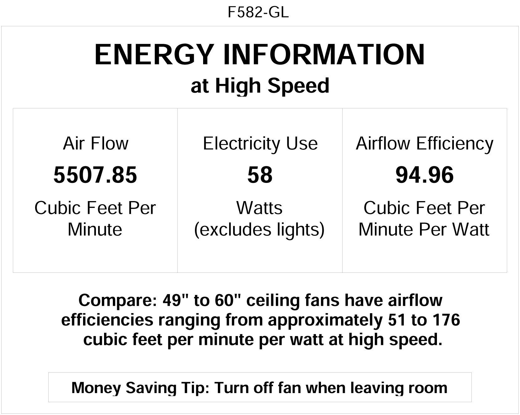 Minka-Aire F582-GL Rainman 54 Inch Outdoor Ceiling Fan with Integrated Caged Light in Galvanized Finish