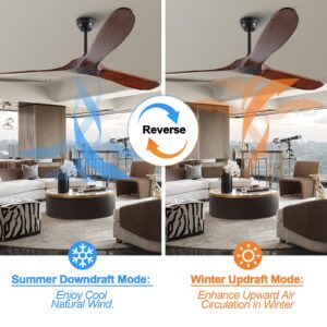 FISHMIX Large 72" Ceiling Fans without Lights, Solid Wood Ceiling Fan No Light with Remote Control Smart Indoor Outdoor Ceiling Fans for Patios, Living Room, Bedroom, Farmhouse Deep Walnut