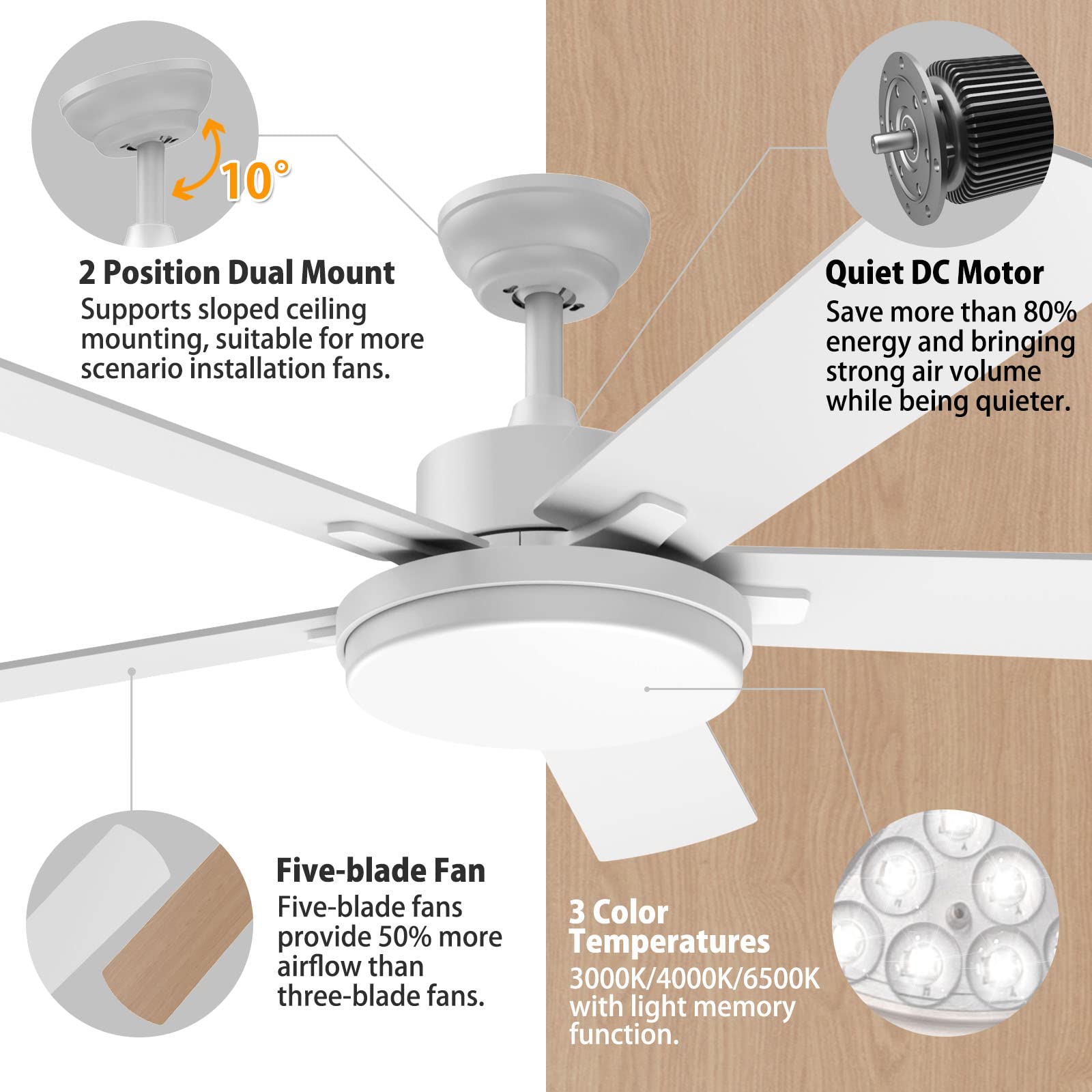 Regair 52 Inch Modern Ceiling Fan with Light and Remote Control, White, Dimmable, Adjustable Color Temperature, Timer, Reversible DC Motors, Easy Installation