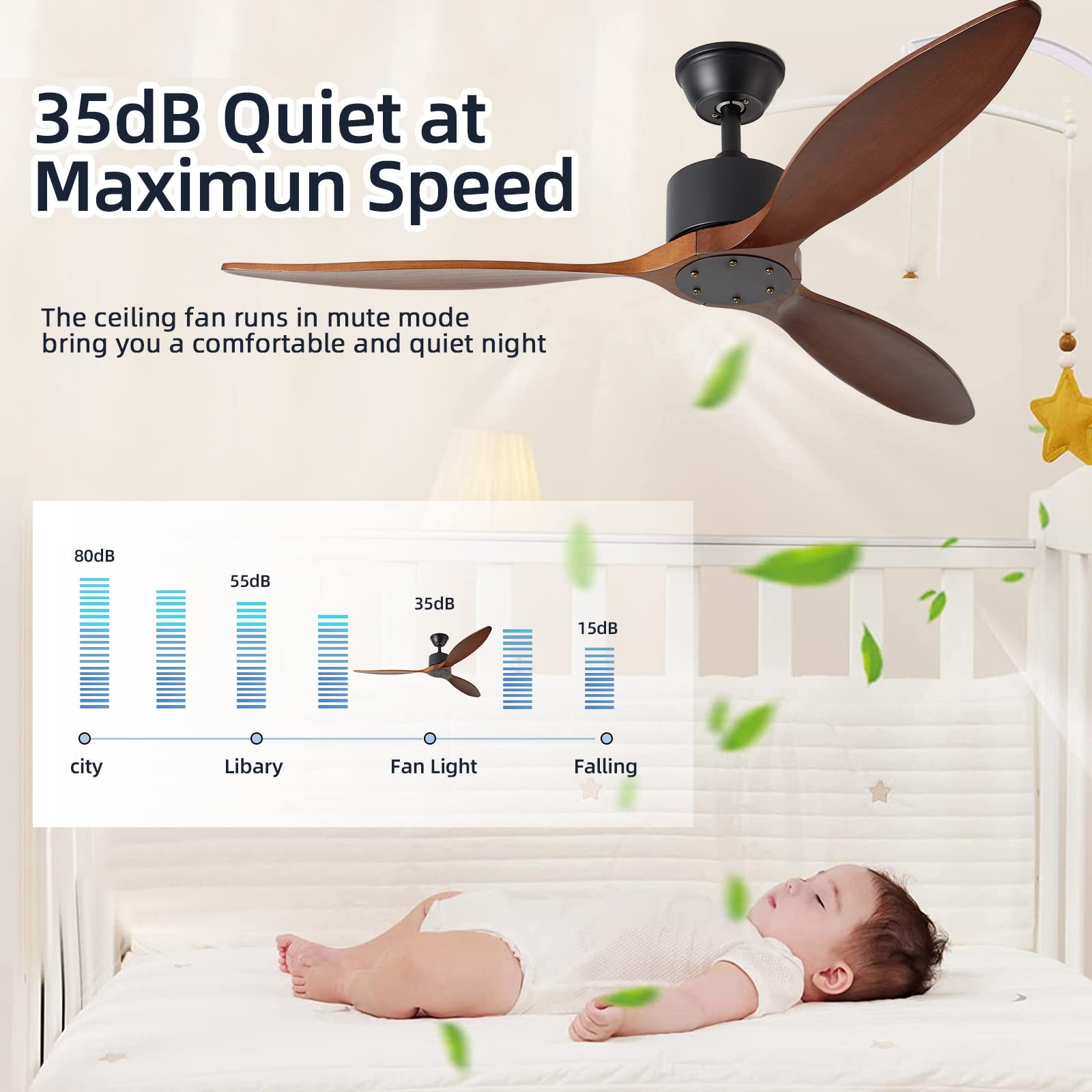 MUNJUN 52inch Wood Ceiling Fan without Light Remote Control,DC Motor Noiseless Low Profile Reversible Ceiling Fan with 3 Blades Indoor Outdoor for Patio,Bedroom,Living Room(Deep Walnut Blades)